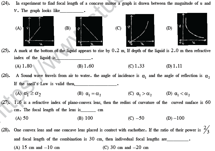NEET UG Physics Optics MCQs, Multiple Choice Questions